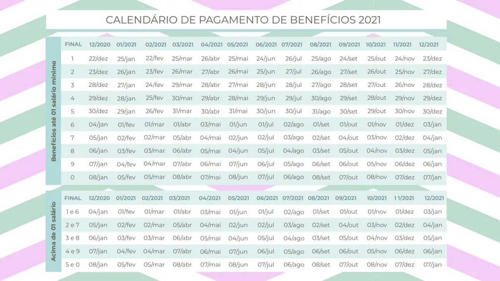 Calendário_INSS_2021